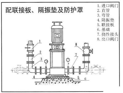 消防泵3
