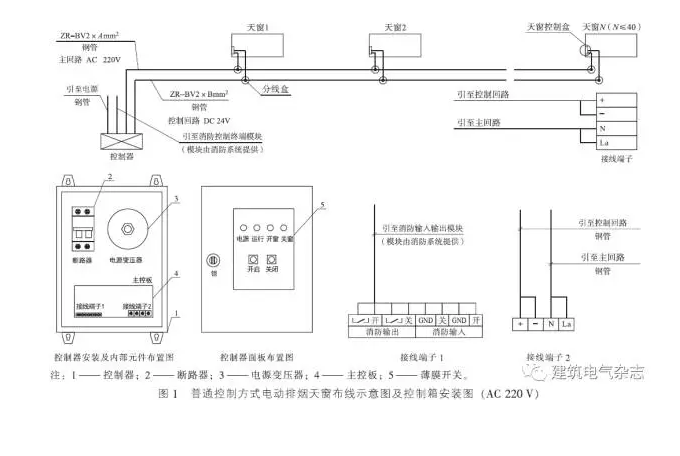 消防布线图解4