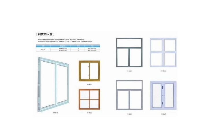 防火卷帘、防火门、防火窗5