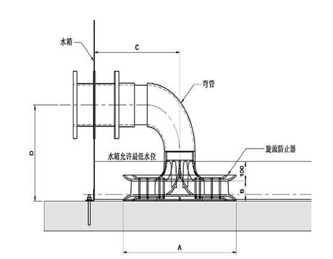 消防水池案例图5