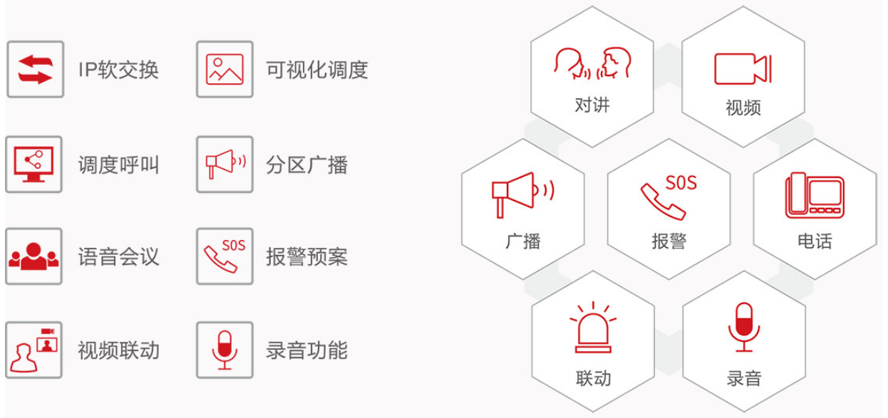 消防广播系统效果图2