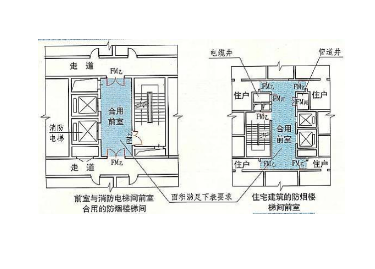 消防电梯效果图