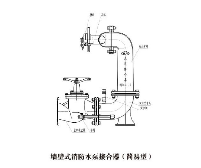 消防水泵接合器效果图4