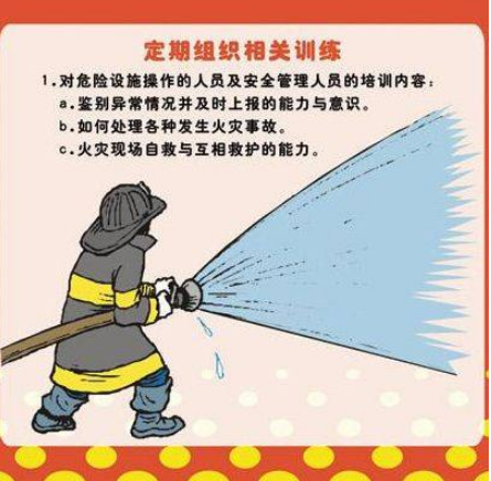 消防火灾效果图4