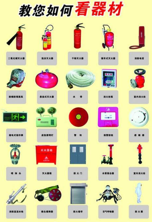 消防器材图片2