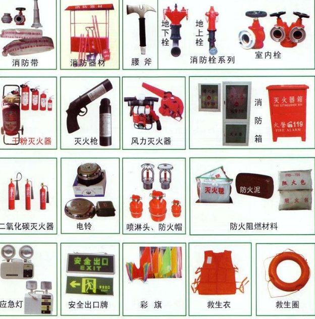 消防器材图片3
