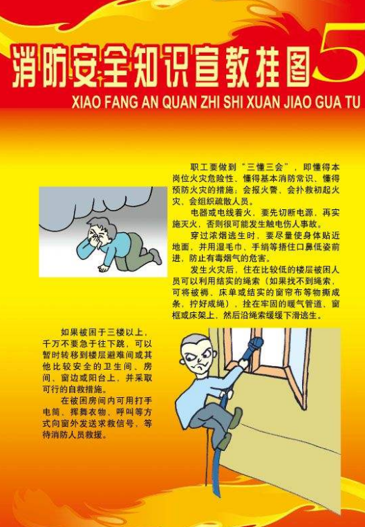 消防安全阀图片3