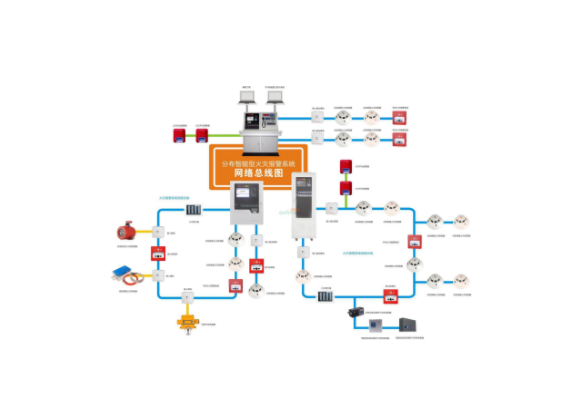 消防系统图一