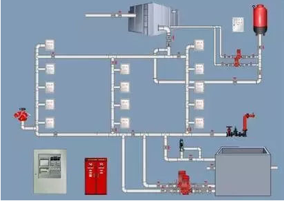 消防系统图四