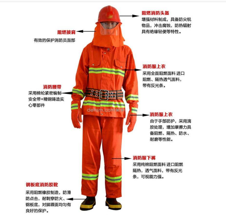 消防服图片