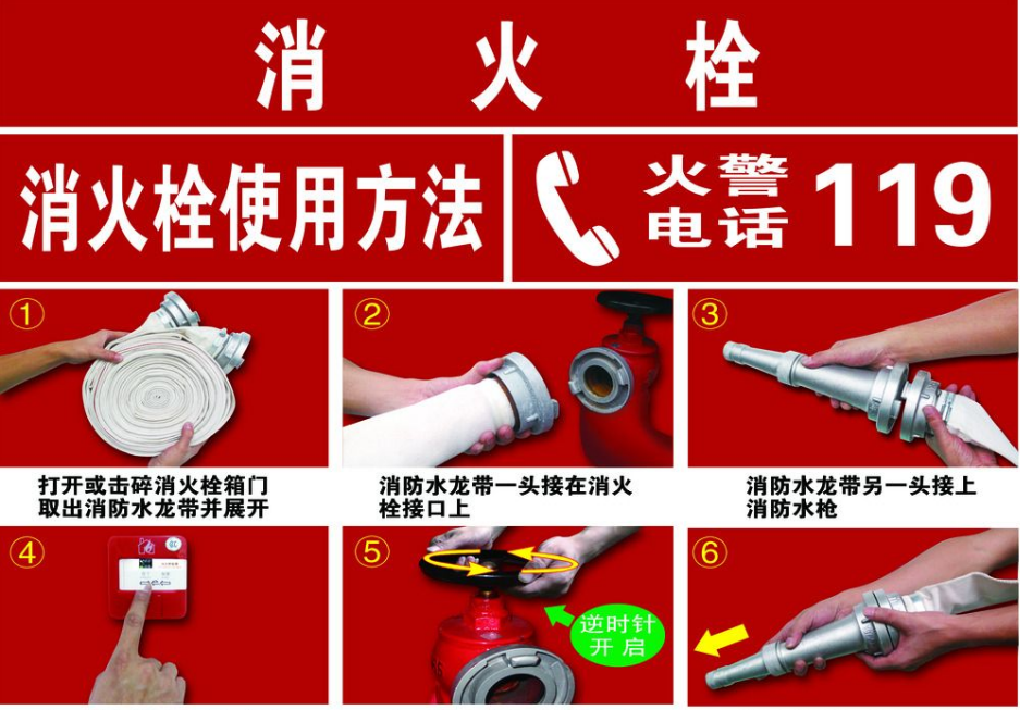 消防栓设计图片3