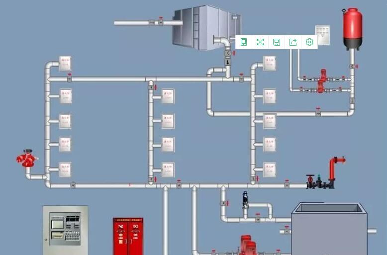 消防系统图一