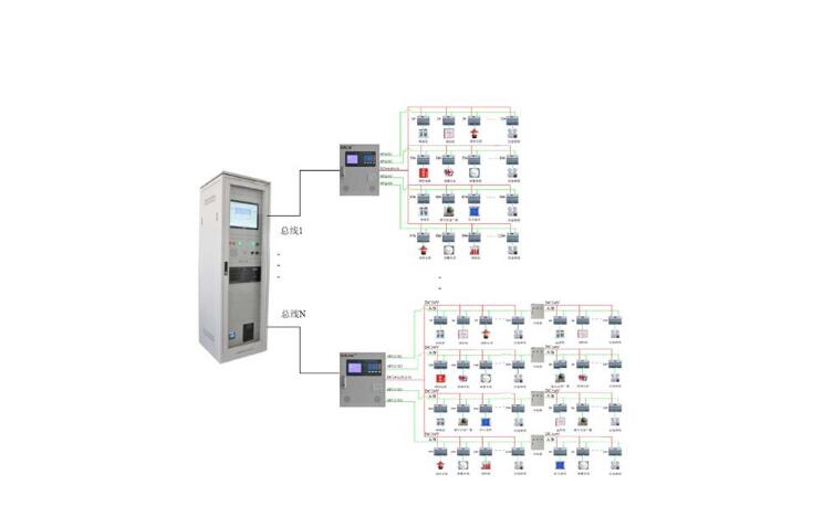 消防系统图六