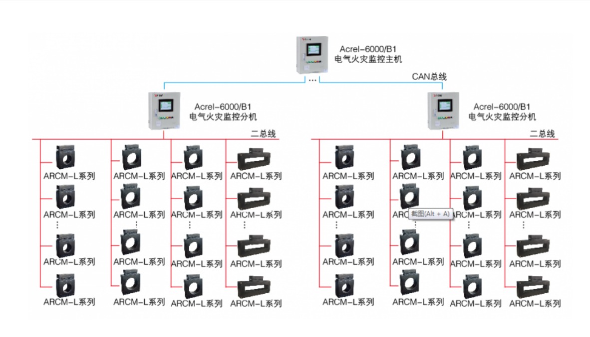 电气火灾监控系统