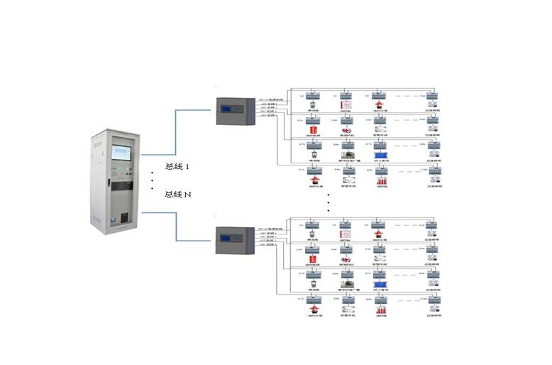 消防设备电源监控模板图三