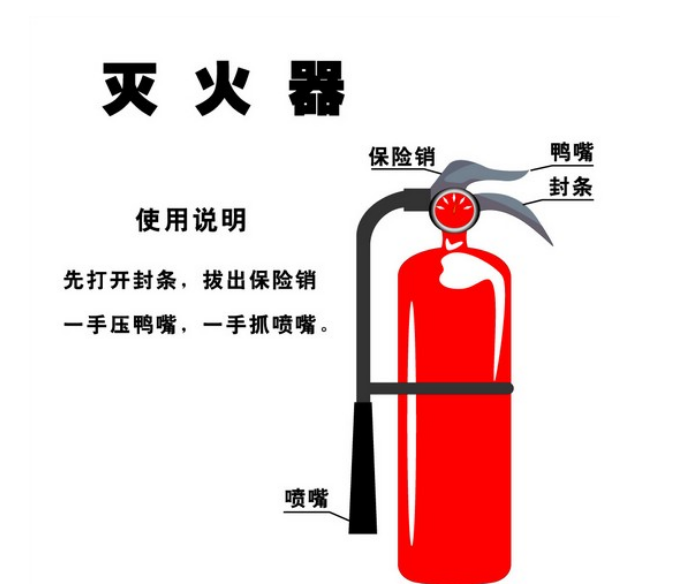 灭火器图片