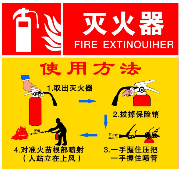 消防灭火器效果图