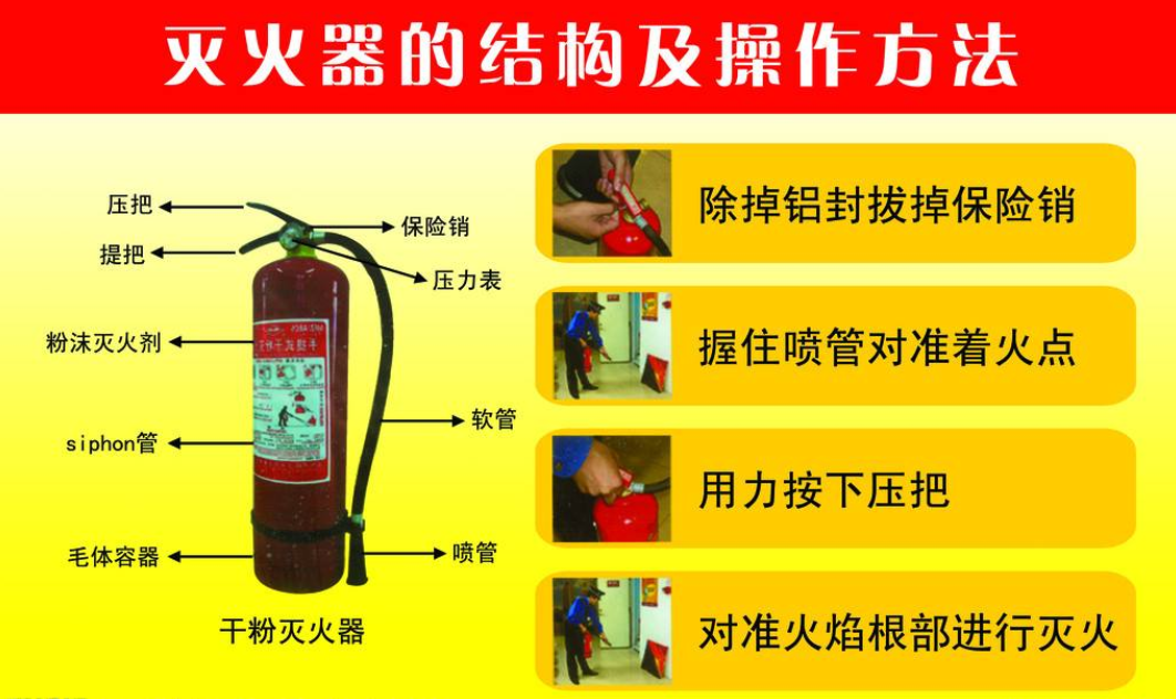 消防效果图2